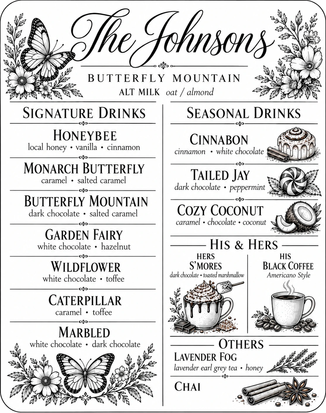 Example personalized wedding menu: Coffeehouse Menu